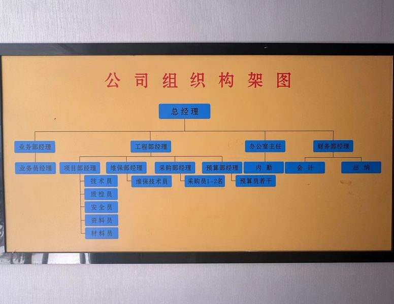 Suzhou Dengfeng Environmental Engineering Co., Ltd dây chuyền sản xuất của nhà sản xuất